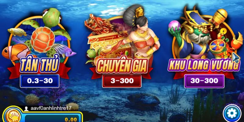 Khái quát về Bắn Cá Long Vương