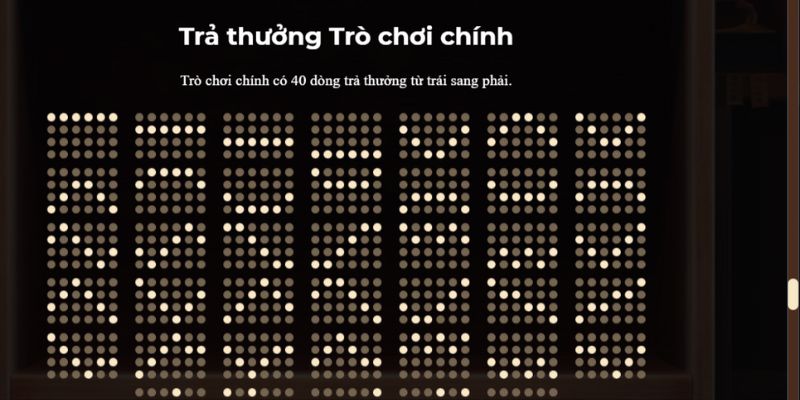 Giải mã bảng trả thưởng trong nổ hũ Lucky Neko